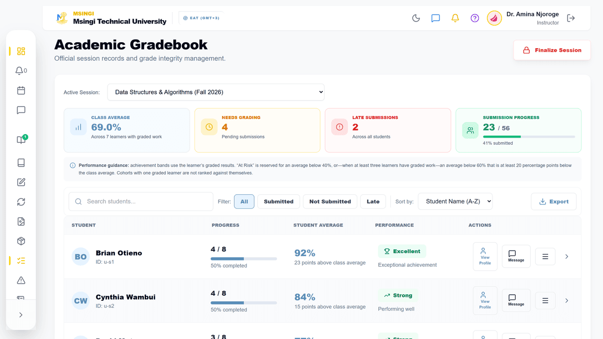 The Best Learning Management System (LMS) for Colleges and TVET Institutions in Kenya (2026)